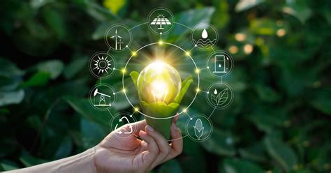 4 Green Technology Innovations To Save The Planet Goodnet