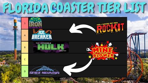 Florida Roller Coaster Tier List YouTube