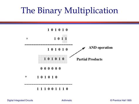 Ppt Arithmetic Building Blocks Powerpoint Presentation Free Download Id 59692