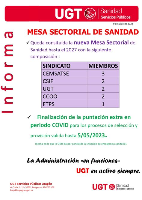 COMPOSICIÓN DE LA MESA SECTORIAL DE SANIDAD 2023 2027 UGT