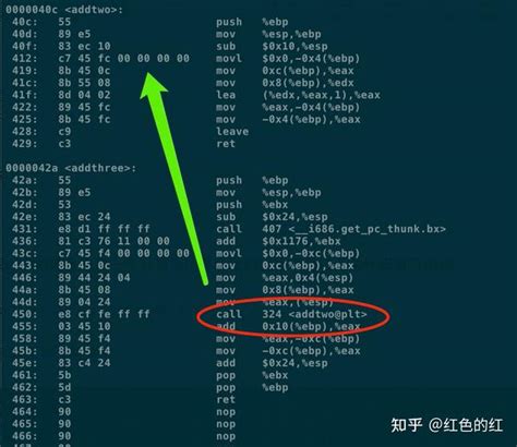 Linux系统中符号版本机制实践 程序员的自我修养 第8章 共享库的组织 知乎