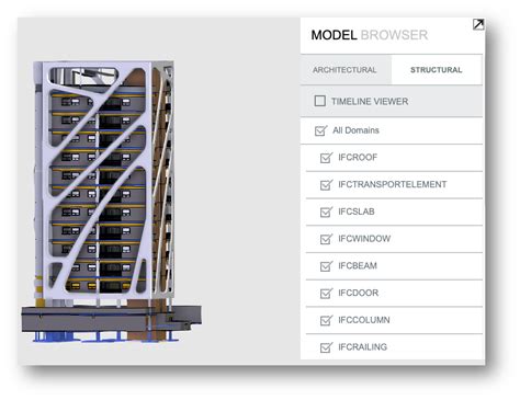 3d模型轻量化引擎hoops如何赋能bim二次开发？ 控件新闻 慧都网