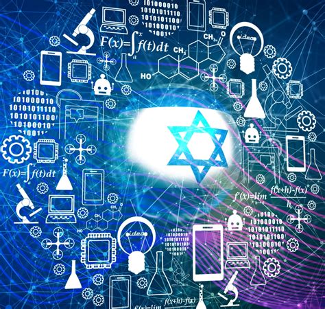 The Thriving Startup Ecosystem Of Israel In 2023 Unleashing Innovation