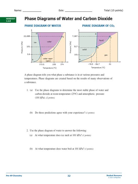 Assignment Phase Diagrams Of Water And Carbon Dioxide Hand Out 16b