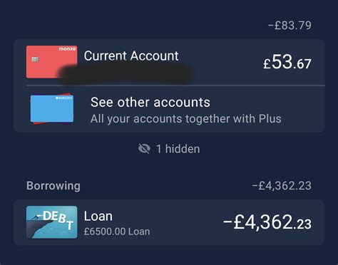 Hidden Loan Feedback And Ideas Monzo Community