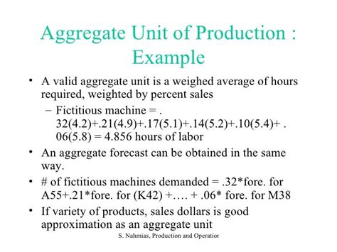 Aggregate Production Planning