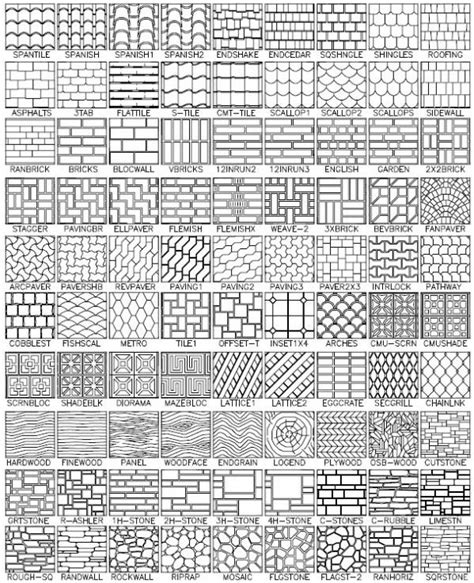 Wood Hatch Patterns For Autocad Cleverpot