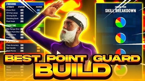 BEST POINT GUARD BUILD IN NBA 2K21 OVERPOWERED GUARD BUILD IN NBA 2K21