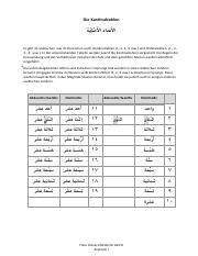 Introduction To Cardinal Numbers In Arabic Learn The Basics And