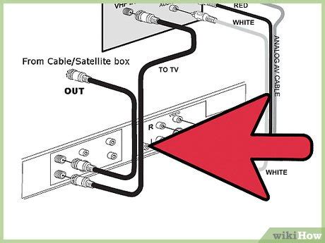 How to Activate a Comcast Cable Box: 14 Steps (with Pictures)