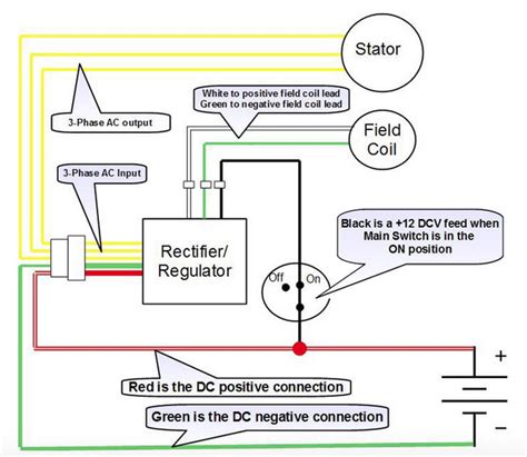 5 Pin Rectifier Wiring Diagram Wiring Diagram And Schematics