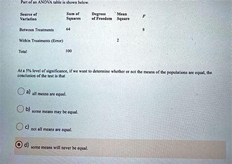 Solved Part Of An Anova Table Shown Below Source Uf Varlatlon Sum Of Squares Degrees Mean Of