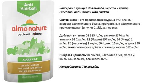 Almo Nature (Альмо Натюр): обзор корма для кошек, состав, отзывы