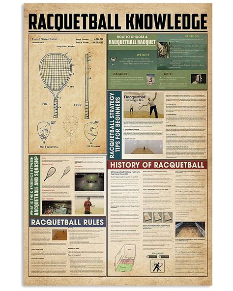 Buy Structural Base Of The Racquet Wall Art History Of Racquetball