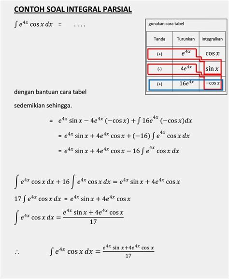 Integral Parsial Contoh Soal Lembar Edu