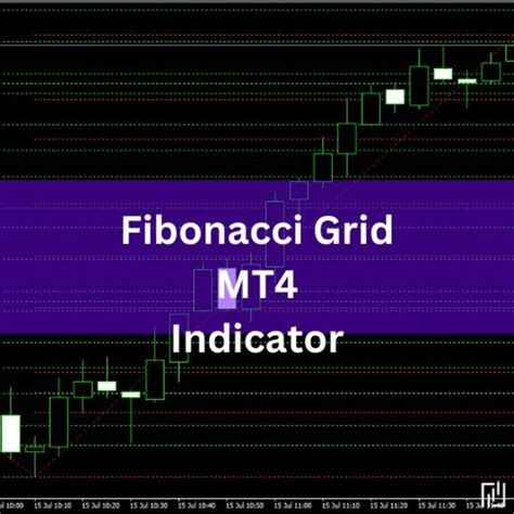 Fibonacci Grid Mt4 Indicator Free Download Forexunity