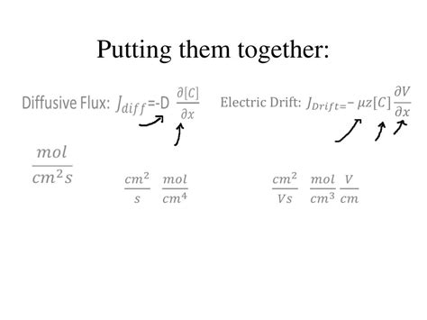 Ppt Derivation Of The Nernst Equation Powerpoint Presentation Free Download Id2182619