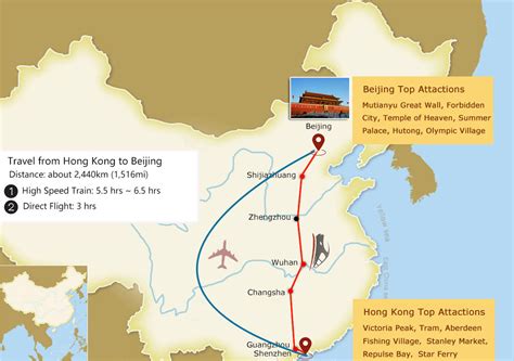 2025 Beijing Transportation Guide How To Get To Around Beijing