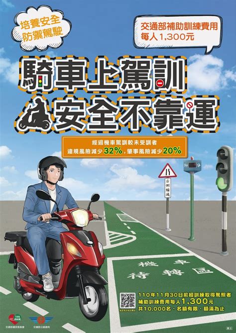 2022機車駕照考照全攻略：線上預約報名、駕訓班補助、感知測驗、路考、筆試題庫全解析