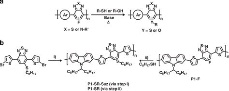 General Reaction Scheme And Example Reaction A Scheme For The