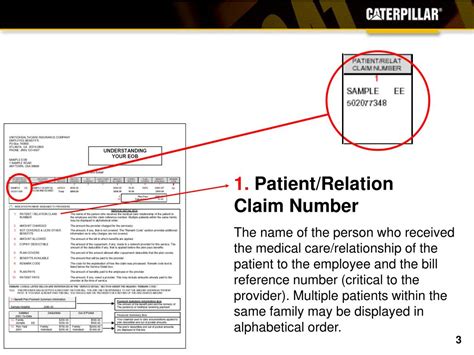 Ppt Understanding Your Explanation Of Benefits Eob Powerpoint