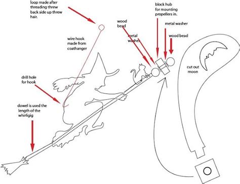 Free Patterns And Ideas Witch Whirligig Weathervane Whirligigs