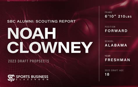 Scouting Alabama Forward Noah Clowney Sports Business Classroom