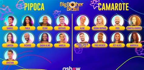 Quem J Saiu Do Bbb Veja Lista De Eliminados Do Bbb At Agora