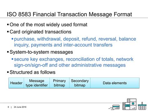 Payment Card System Overview | PPTX