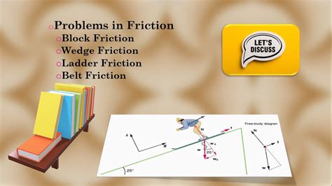 Em U Session Problems In Friction Youtube