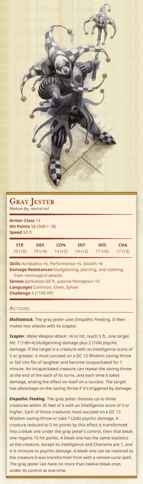 Third To Fifth On Tumblr Gray Jester Medium Fey Neutral Evil Armor