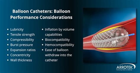 Balloon Catheter Design Process Overview And Key Considerations NS