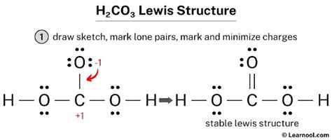 H2CO3 Lewis structure - Learnool