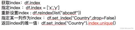 Python数据分析 Matplotlib、numpy、pandas Numpy、pandas、matplotlib在数据分析中主要起的作用 Csdn博客