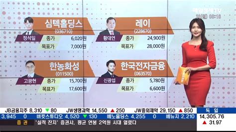 2022년03월28일 오늘 조금 덜 뛴 박지원 아나운서 매일경제 출연 편집본 Youtube