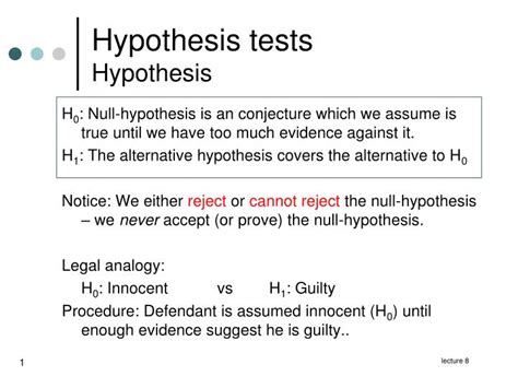 PPT Hypothesis Tests Hypothesis PowerPoint Presentation Free