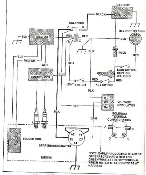 Ez Go Rxv Wiring Diagram - alternator