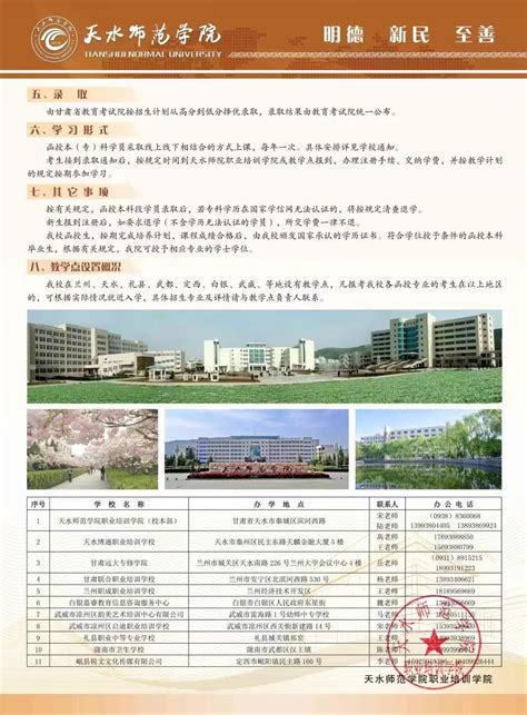 天水师范学院2022年函授本（专）科招生简章 职业培训学院