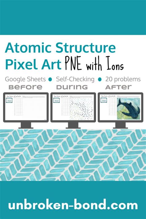 Atomic Structure PNE W Ions Pixel Art Self Checking Pixel Art In