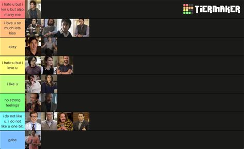 silicon valley characters Tier List (Community Rankings) - TierMaker