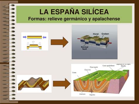 PPT Tema 3 2 EL ROQUEDO EN ESPAÑA PowerPoint Presentation free