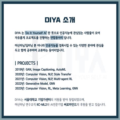 Introduction Diya Blog