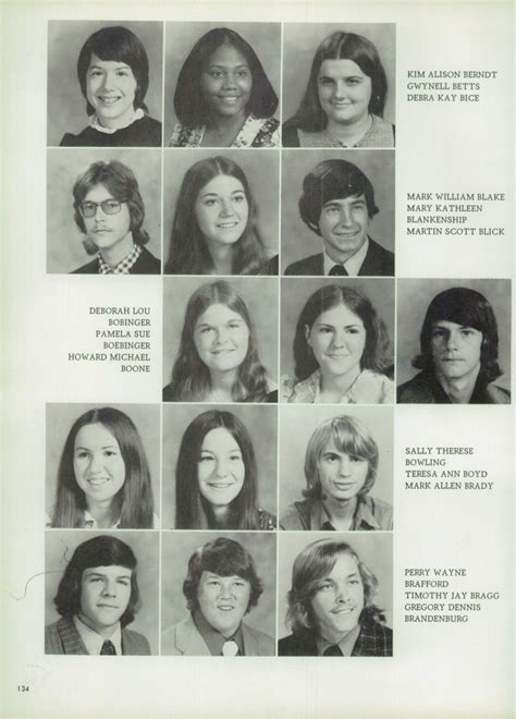 1975 Mt Healthy High School Yearbook High School Yearbook Yearbook