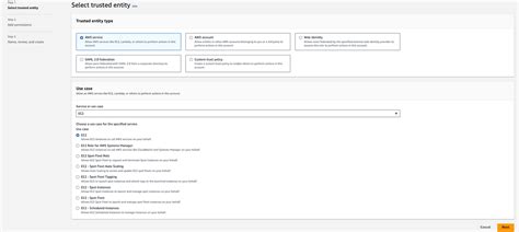 How To Deploy Microservices In Eks With Argocd Secure Aws Infrastructure Via Terraform