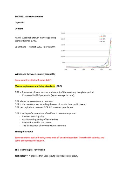 Econ Lecture Econ Microeconomics Capitalist Context Rapid