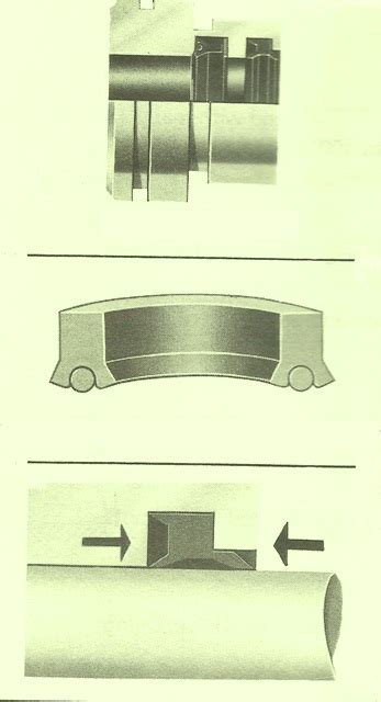 Rexroth Hydraulic Cylinder Specifications | Hydrostatic Pump Repair