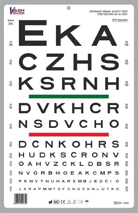 Snellen Visual Acuity Eye Chart For 10 Feet Chart 14 X 9