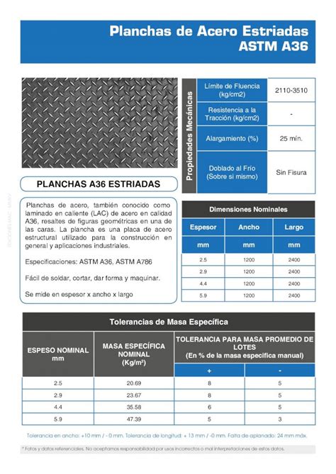 Pdf Planchas De Acero Estriadas Pe Planchas Estriada A36