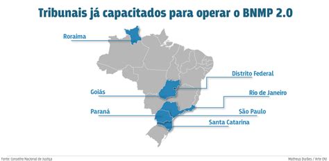 Cnj Treina Tribunais Para Implanta O Do Bnmp Portal Cnj