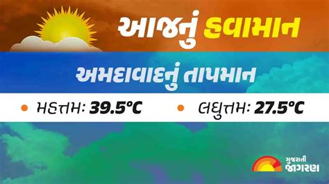 Gujarat Weather News ચાર દિવસ બાદ રાજ્યમાં ગરમીનો પારો 3 ડિગ્રી સુધી વધશે આજે મહત્તમ તાપમાન